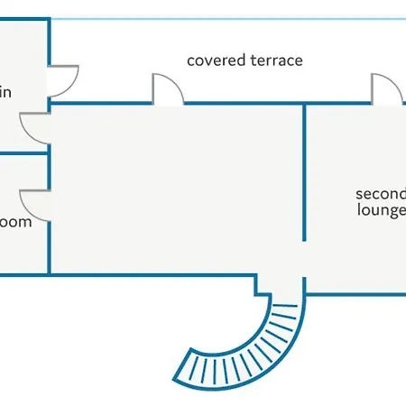 Vista Mar By Villa Terras Novas